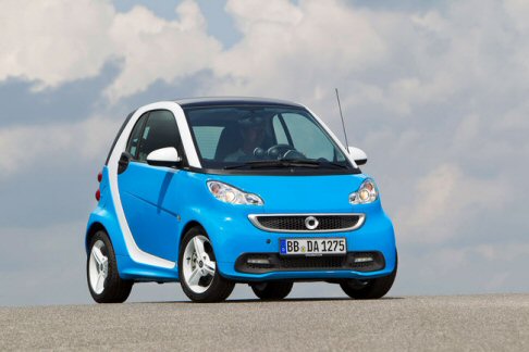 Special Edition fortwo edition iceshine