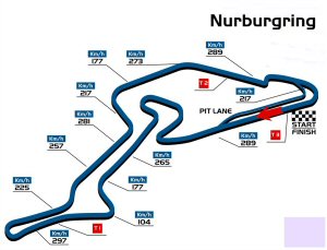 F1 circuit Nurburgring GP Germany